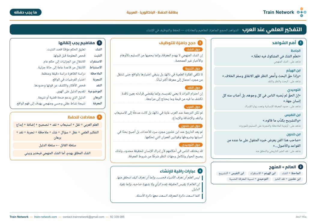 Fiche à apprendre du chapitre في التفكير العلمي عند العرب – Bac tunisien section scientifique